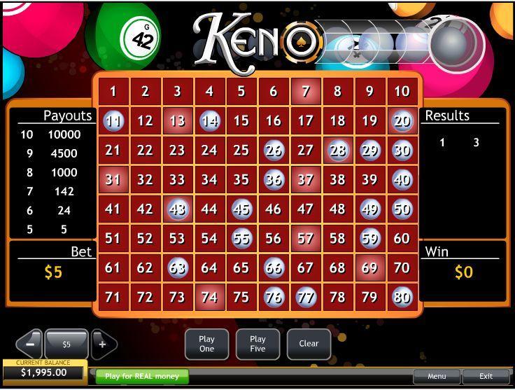 Il keno di Casino Bellini