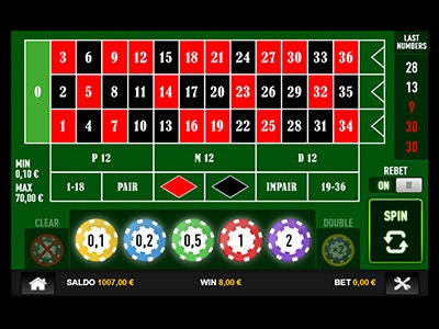 la roulette di Big la roulette di Big