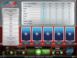 il videopoker Casino YES il videopoker di Casino YES