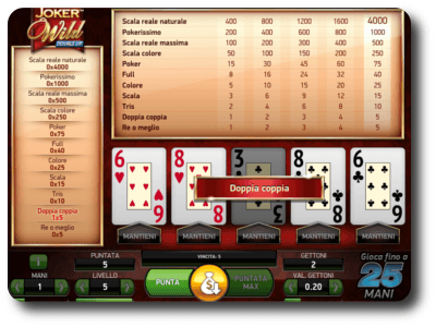 il videopoker StarCasinò il videopoker di StarCasinò
