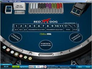 il gioco del mese di William Hill il gioco del mese di William Hill