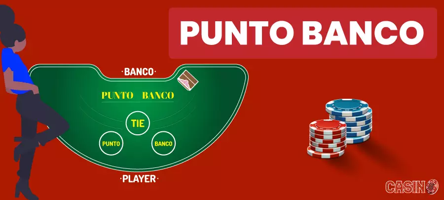 Punto banco