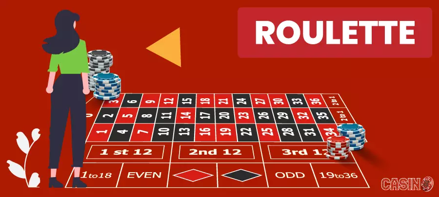 Tutto sulla Roulette Online AAMS/ADM - Dove giocare online alla roulette