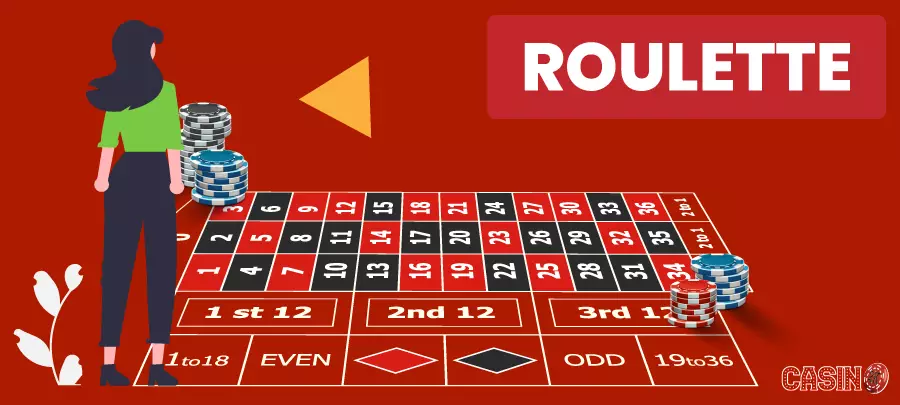 gioco della roulette