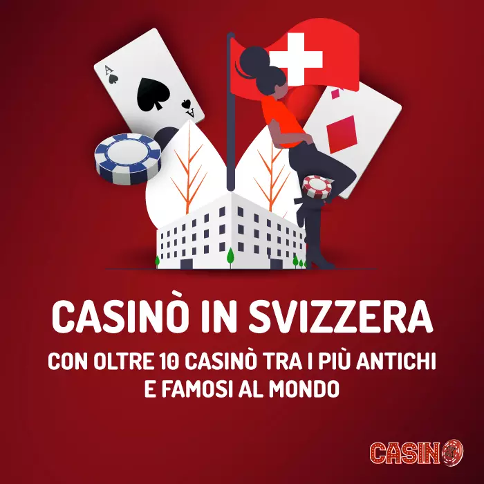 Come acquistare casino con un budget limitato