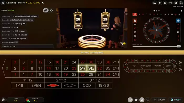 Ecco una cura rapida per gioco roulette online