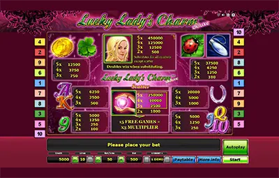 Lucky-Ladys-Charm-Deluxe