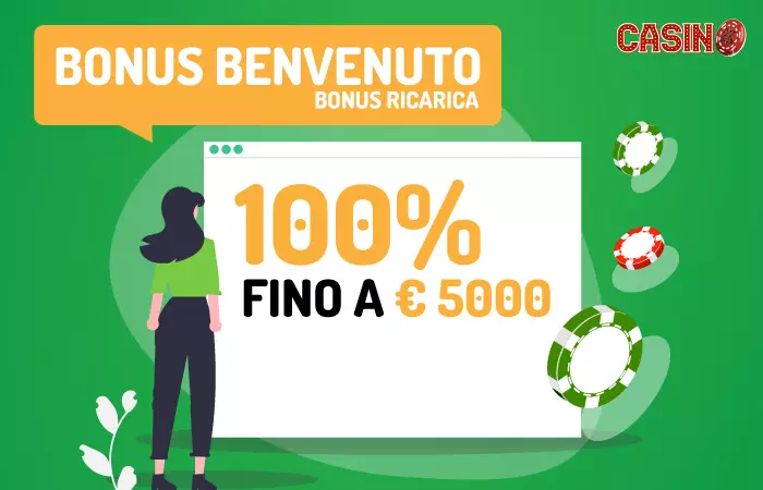 Confronto dei bonus di benvenuto degli operatori ADM