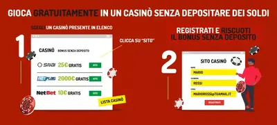 La non aams casino in Marzo 2024 mi rende ricco?