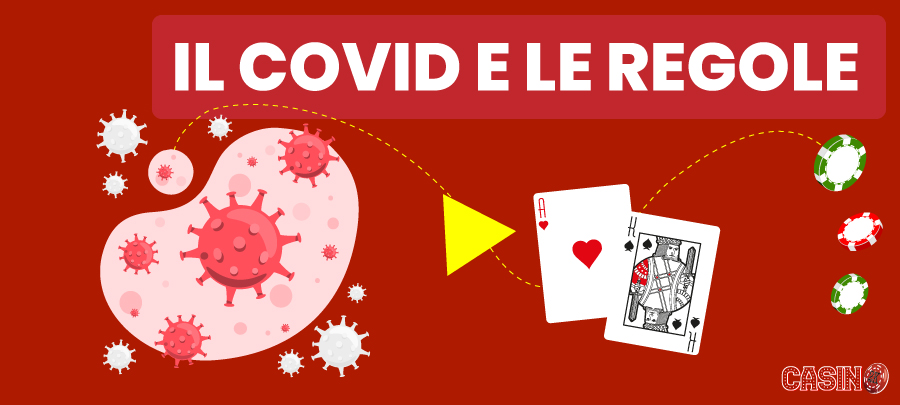 Coronavirus e Casinò: precauzioni e regole di comportamento per accedere