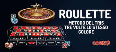 Metodo del Tris - Tre volte lo stesso colore