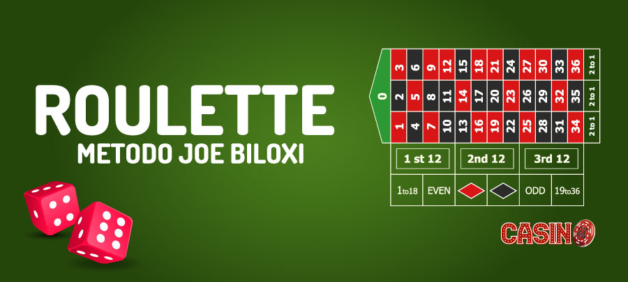 Metodo Joe Biloxi alla Roulette - 2 Colonne e 4 Cavalli