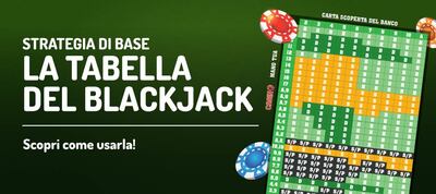 Strategia di base - La Tabella del Blackjack