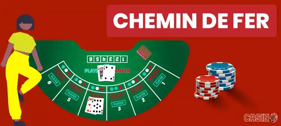 Chemin de Fer